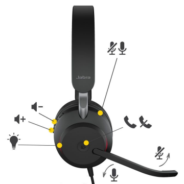 Jabra Evolve2 40