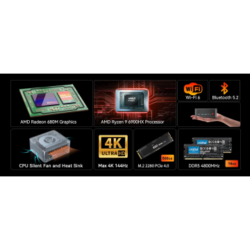 TRIGKEY Mini PC S6 Pro
